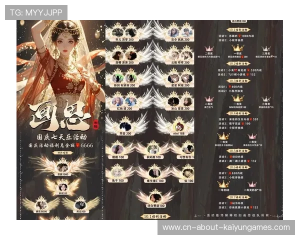 战队推出内部提升计划激发潜力选手成长，战队内战奖励